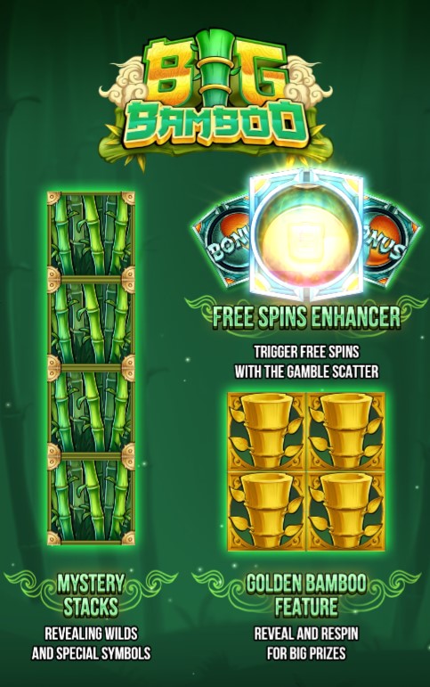 Вид мобильной версии игры Big Bamboo slot на смартфоне.